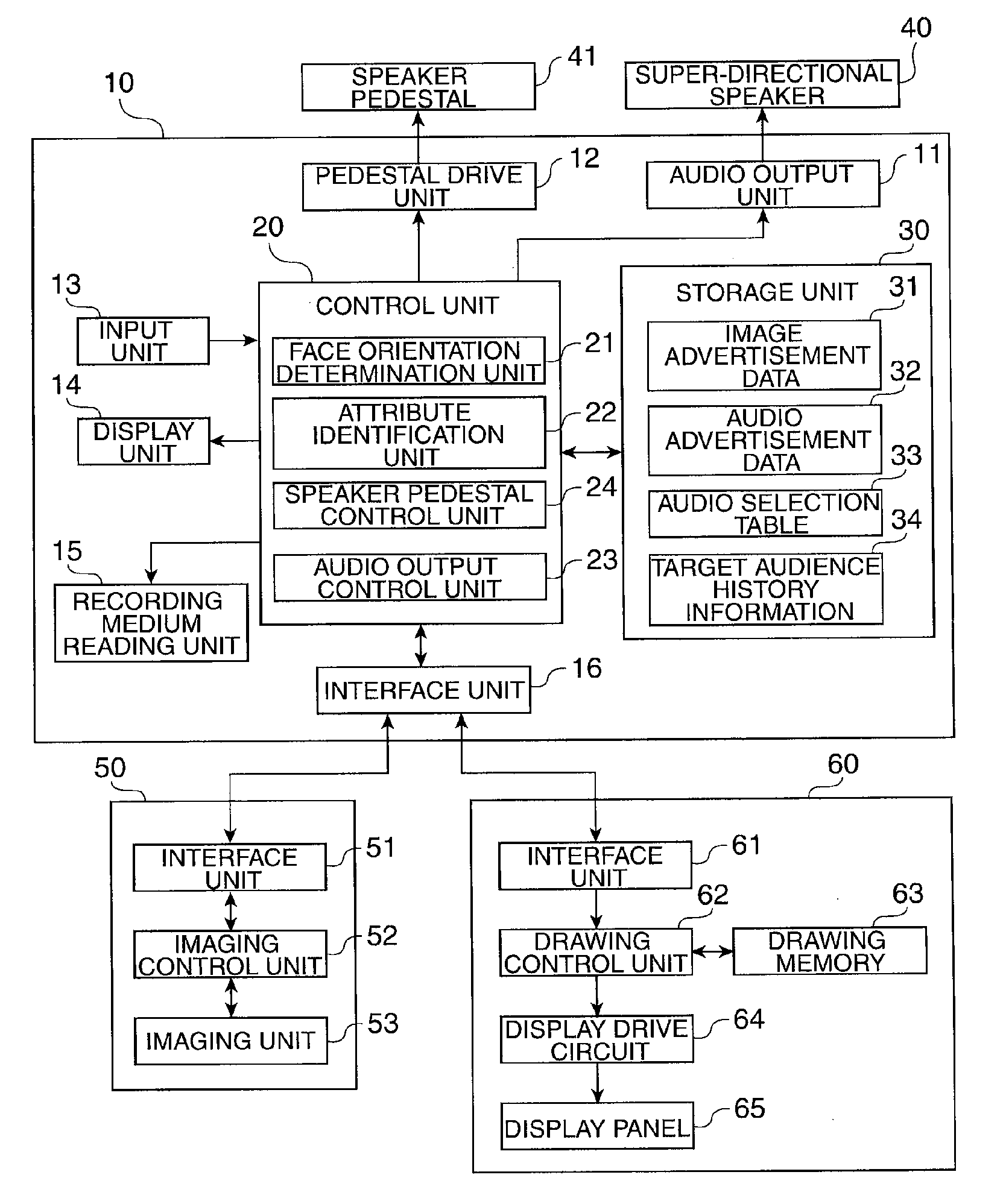 Audio output control device, audio output control method, and program