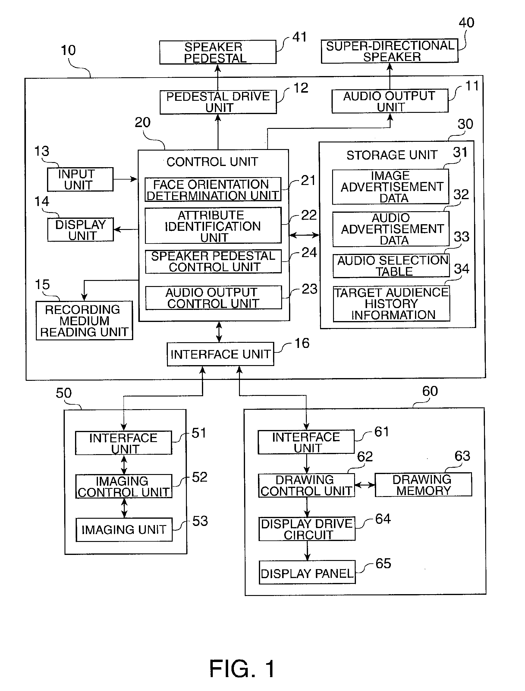 Audio output control device, audio output control method, and program