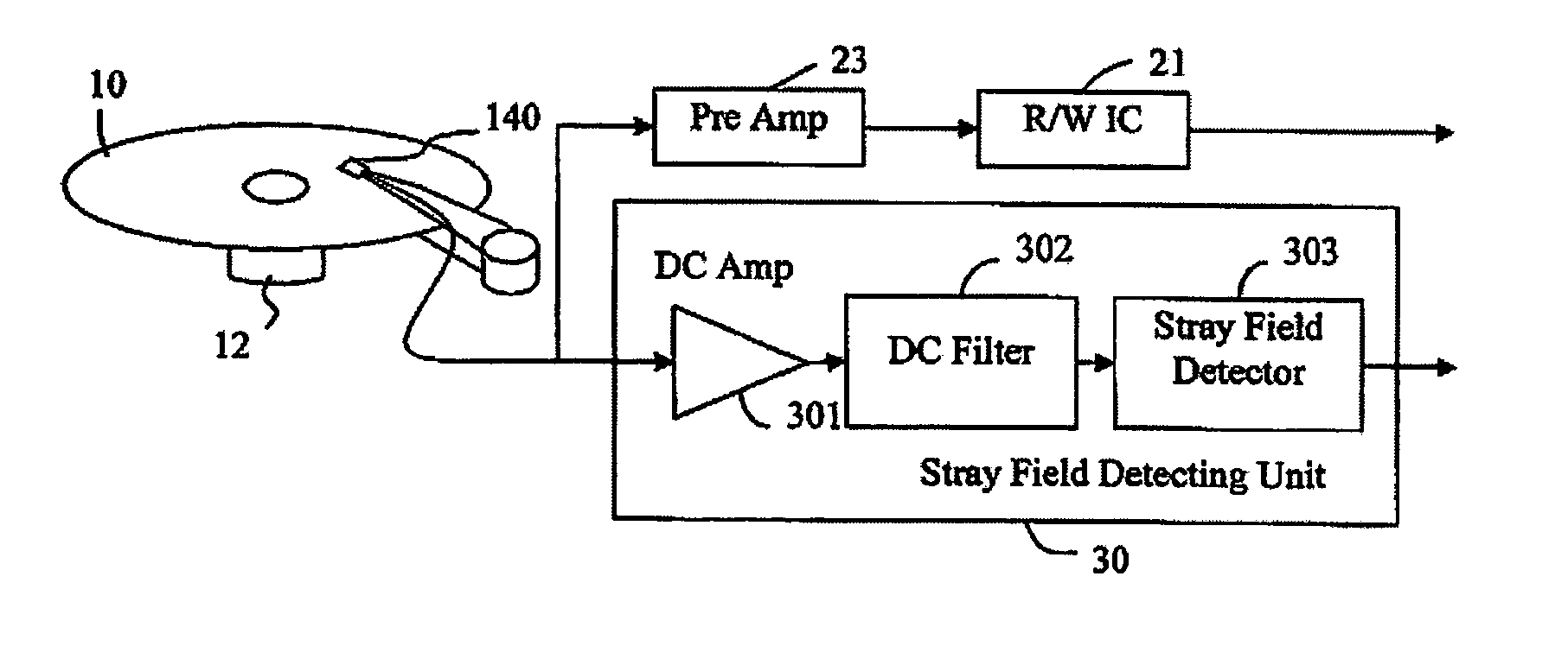 Stray field detector, magnetic disk drive, and method of head escaping