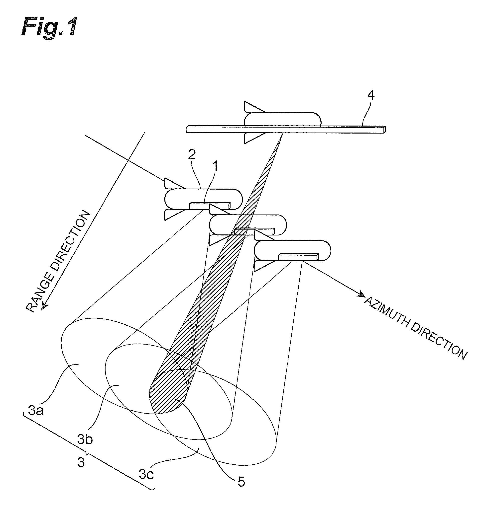 Synthetic aperture processing system and synthetc aperture processing method