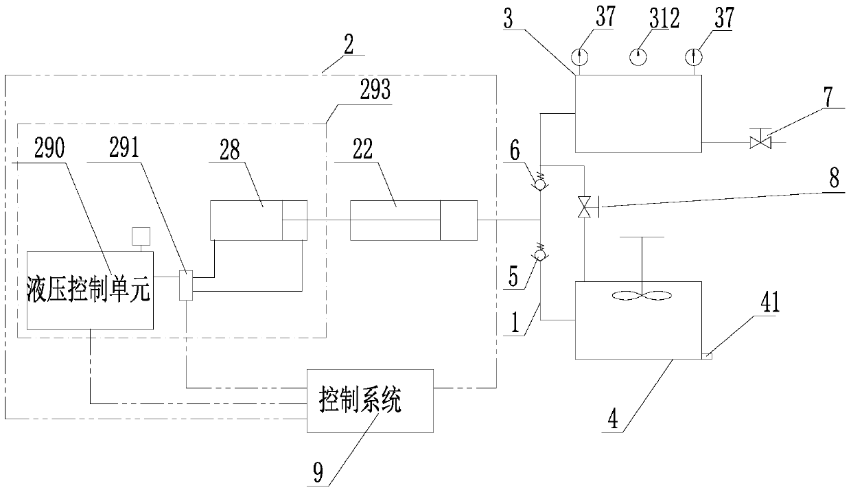 Downhole formation leakage emergency treatment test device