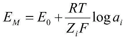 System for automatic detection of concentration of heavy metal ions in soil and soil remediation