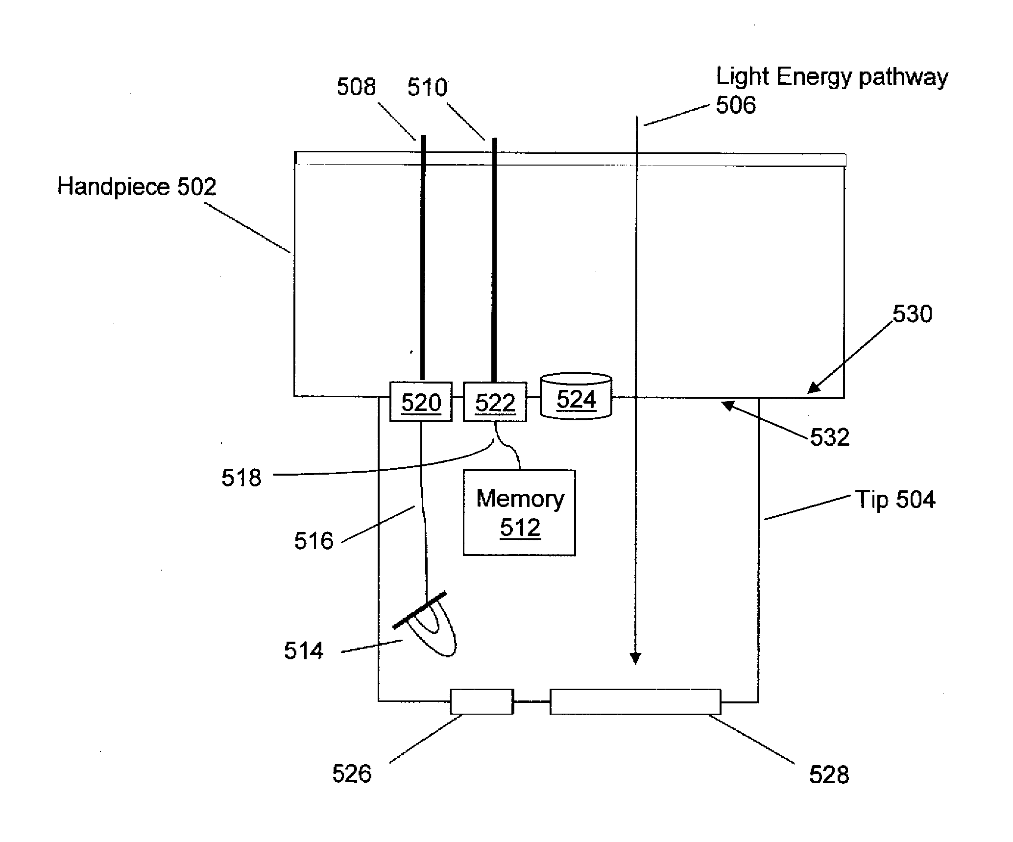 Interchangeable Tips for Medical Laser Treatments and Methods for Using Same