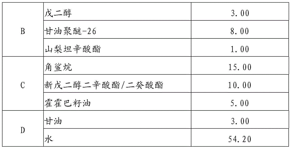 A kind of cream preparation with high oil phase content and no emulsifier and preparation method thereof