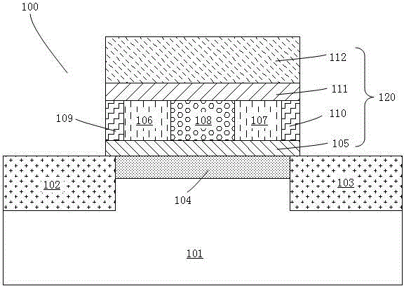 Semiconductor memory with vertical structure and manufacturing method thereof