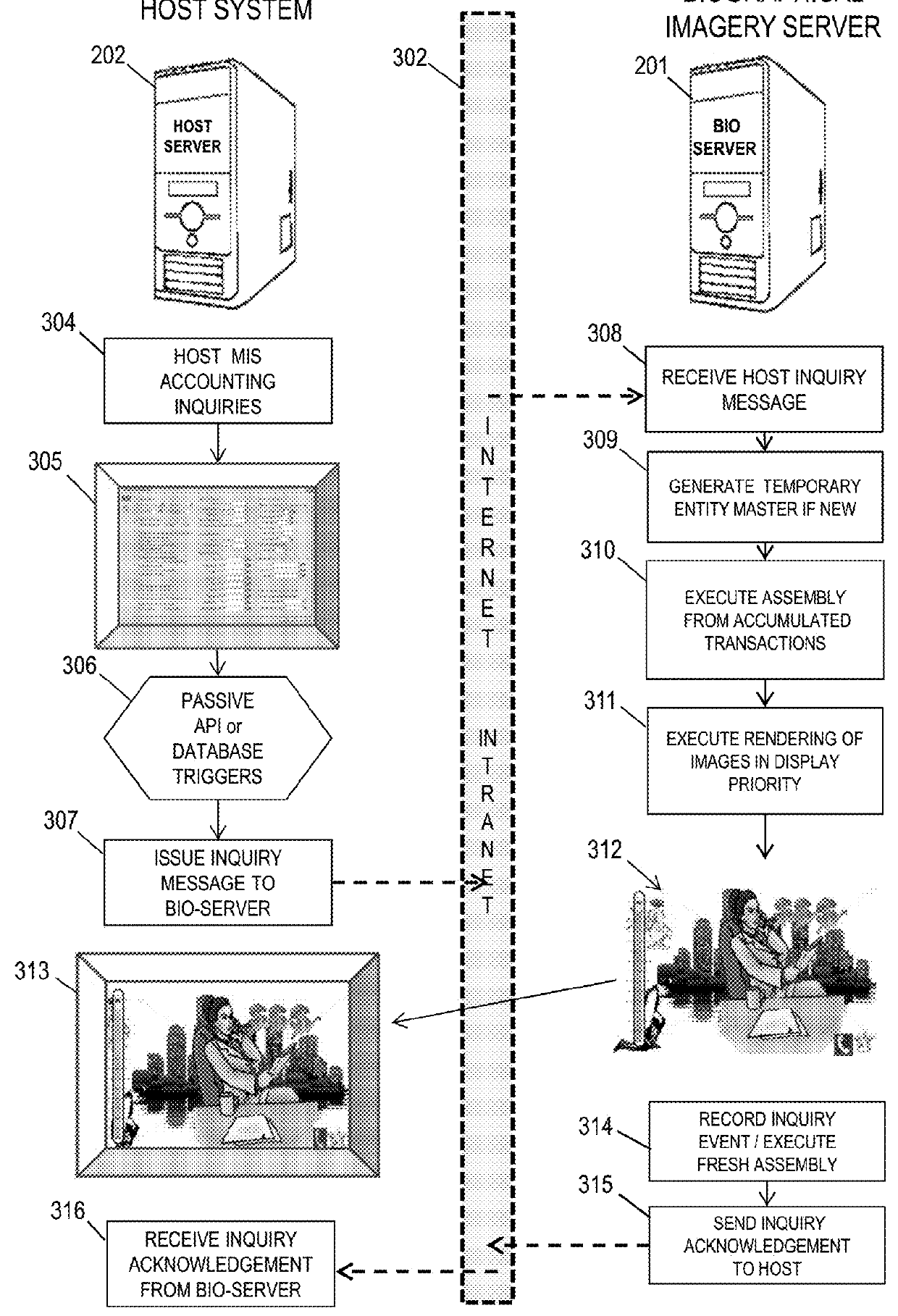 Systems and methods of simulating user intuition of business relationships using biographical imagery