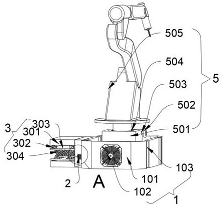 Multi-degree-of-freedom industrial mechanical arm with adjustable mounting base