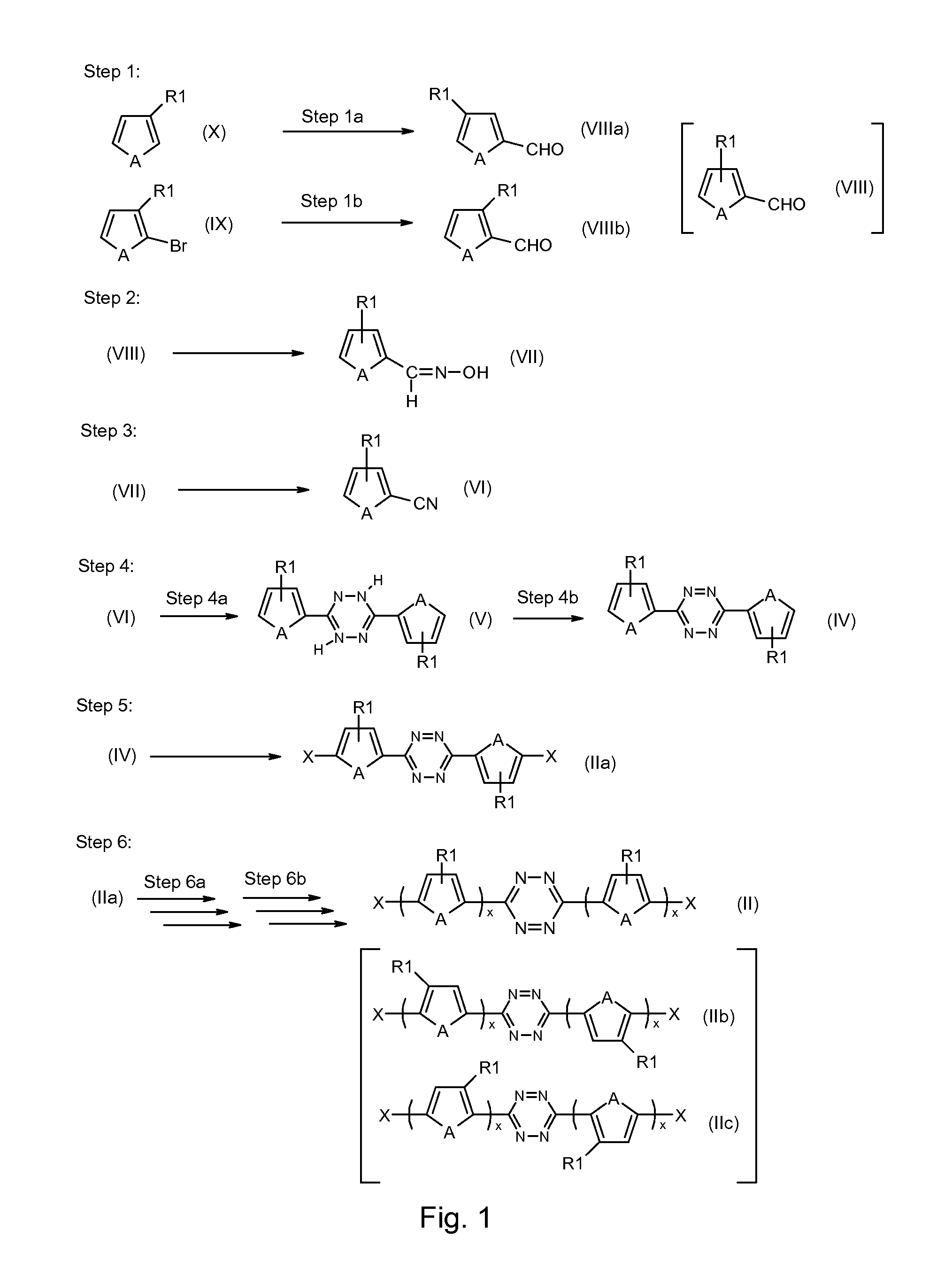 Tetrazine monomers and copolymers for use in organic electronic devices