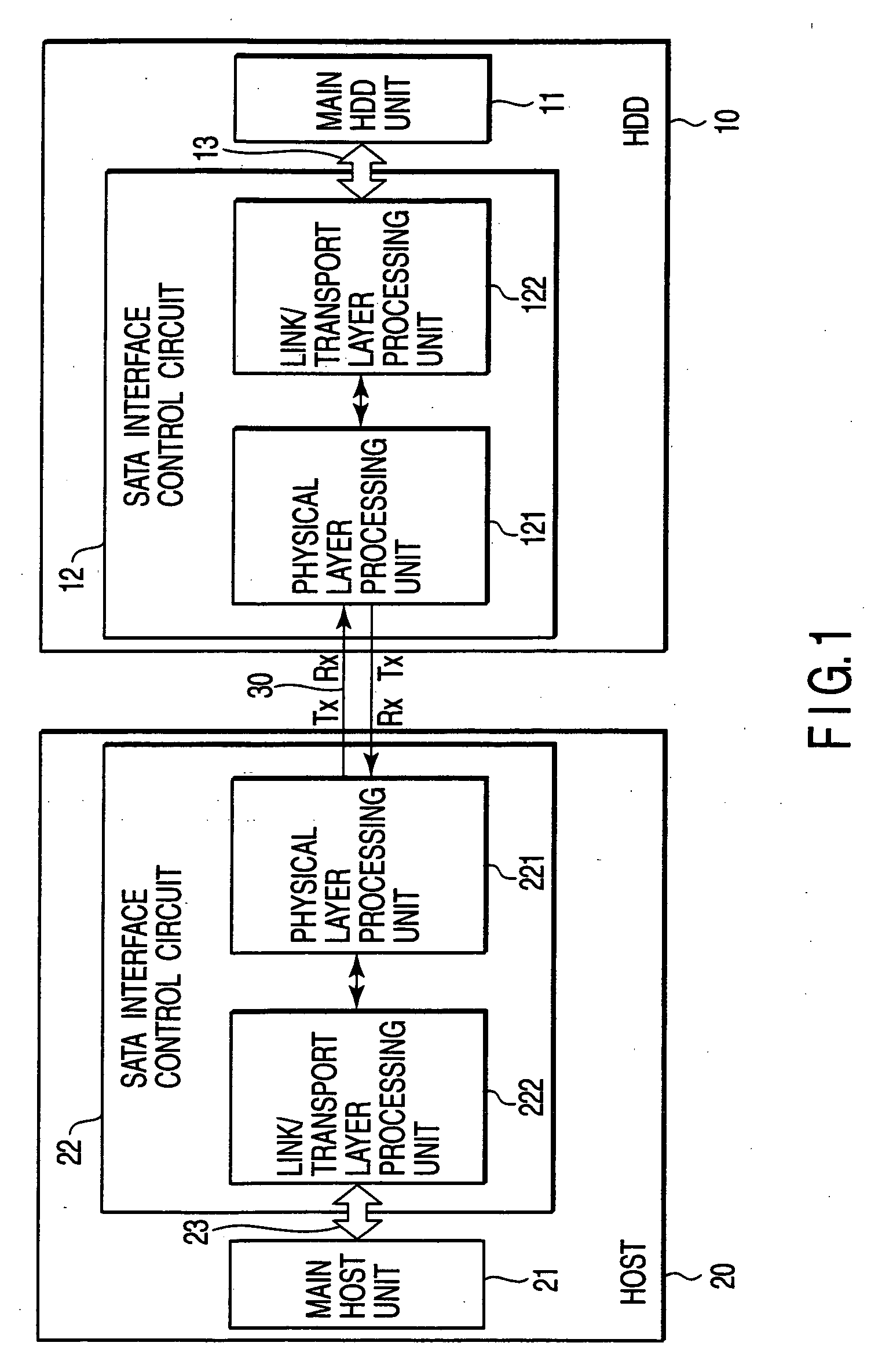 Electronic device with serial ATA interface and power saving method for serial ATA buses
