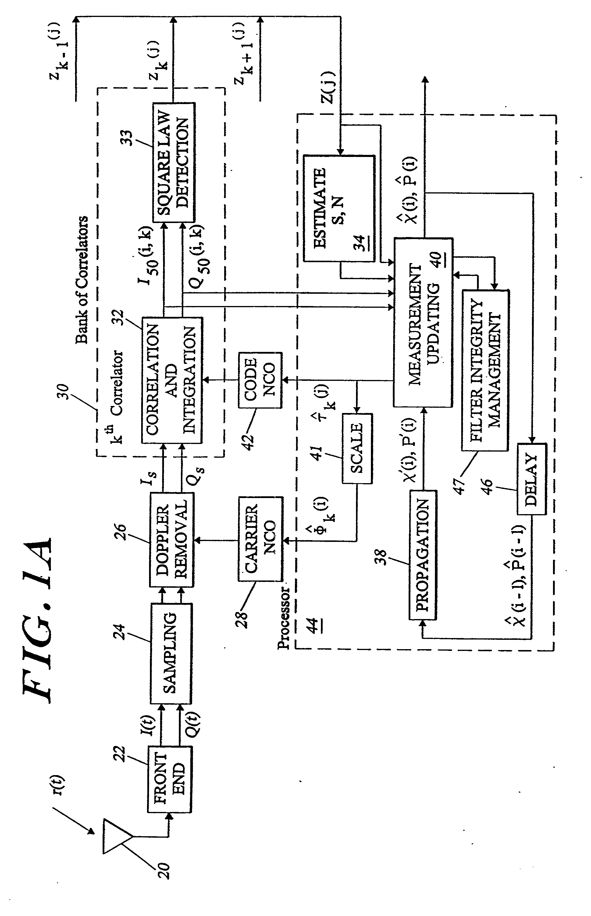 Deeply-integrated adaptive GPS-based navigator with extended-range code tracking