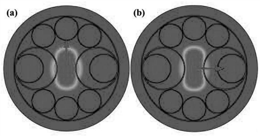 A negative curvature of the empty core with high double refraction and low loss of photon crystal optical fiber