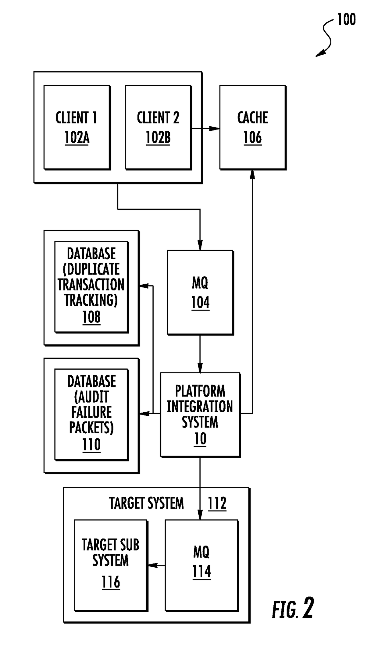 System for copybook flat data conversion and inline transformation