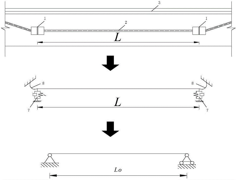 Method for precisely testing external prestressing tendon tensioning force