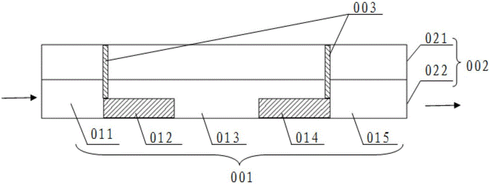 Ecological ditch system