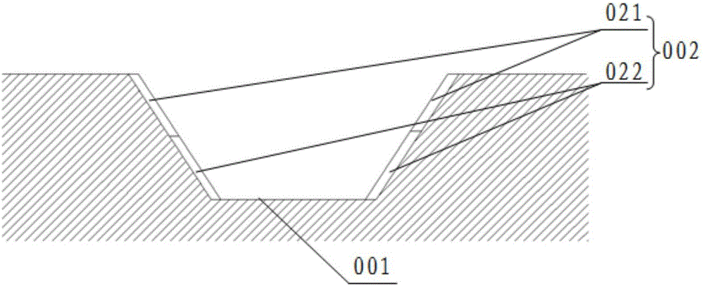 Ecological ditch system