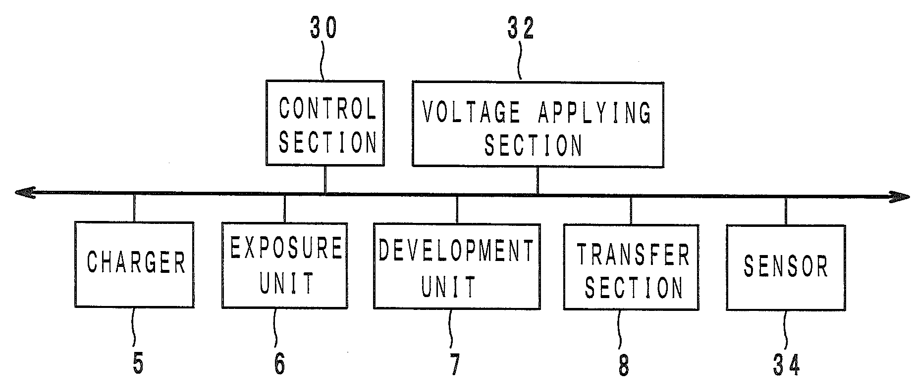 Image forming apparatus