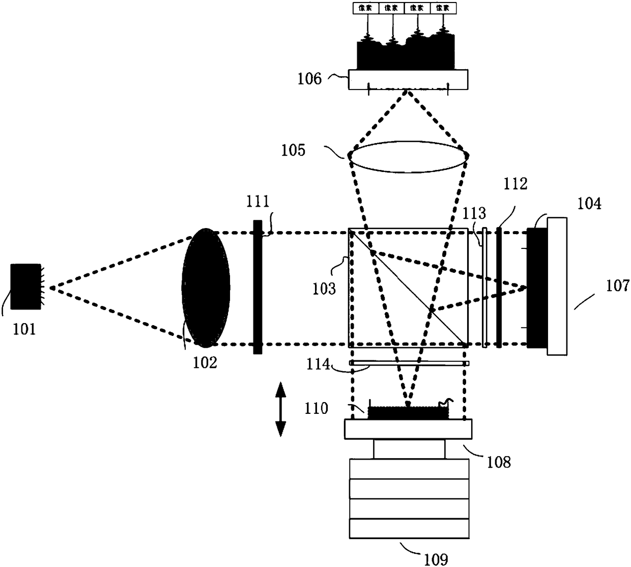 A white light interference three-dimensional shape measurement optical system