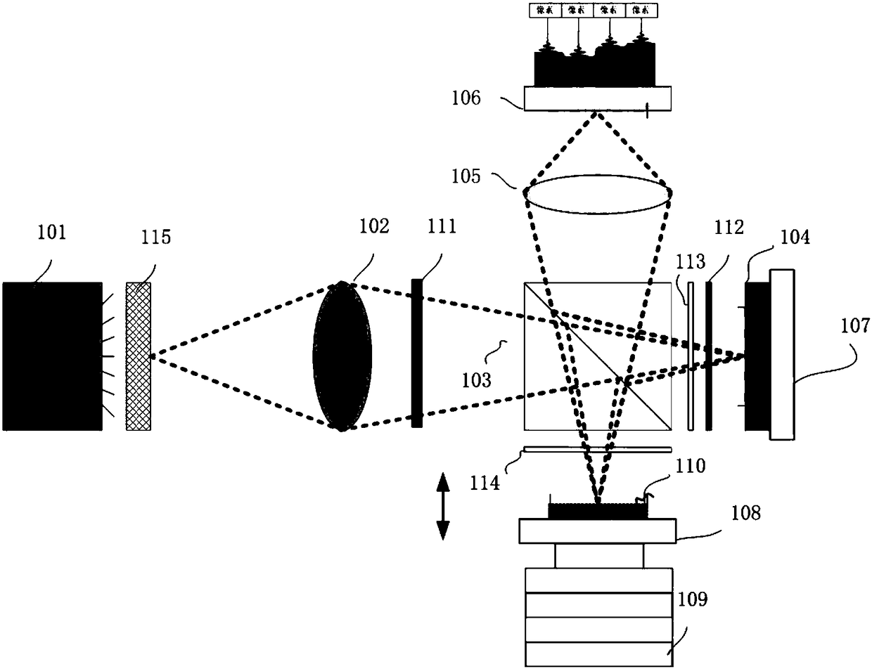 A white light interference three-dimensional shape measurement optical system