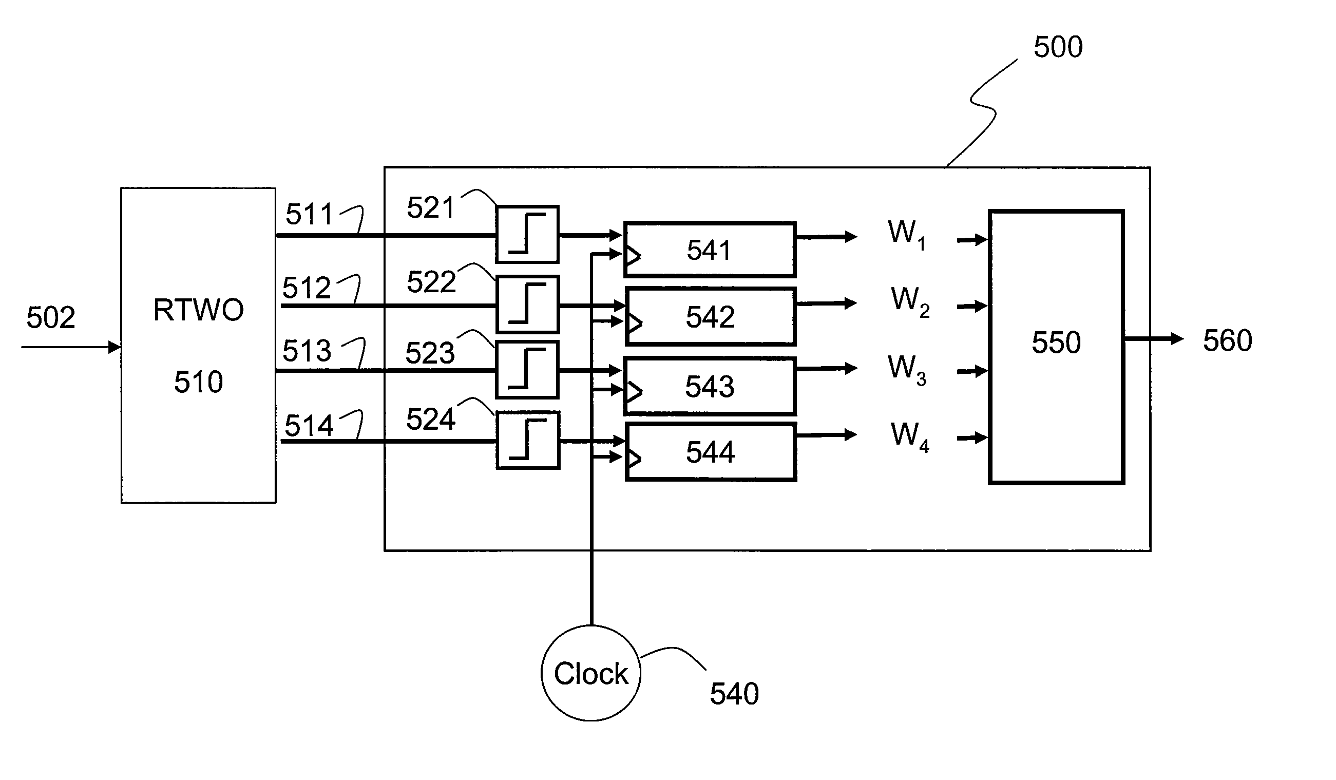 Multiphase direct RF frequency to digital converter and related method