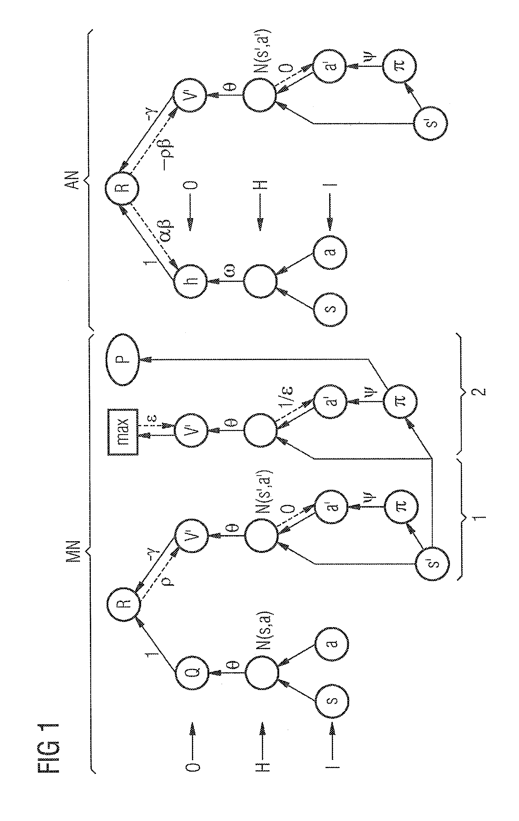 Method for computer-aided control and/or regulation using two neural networks wherein the second neural network models a quality function and can be used to control a gas turbine