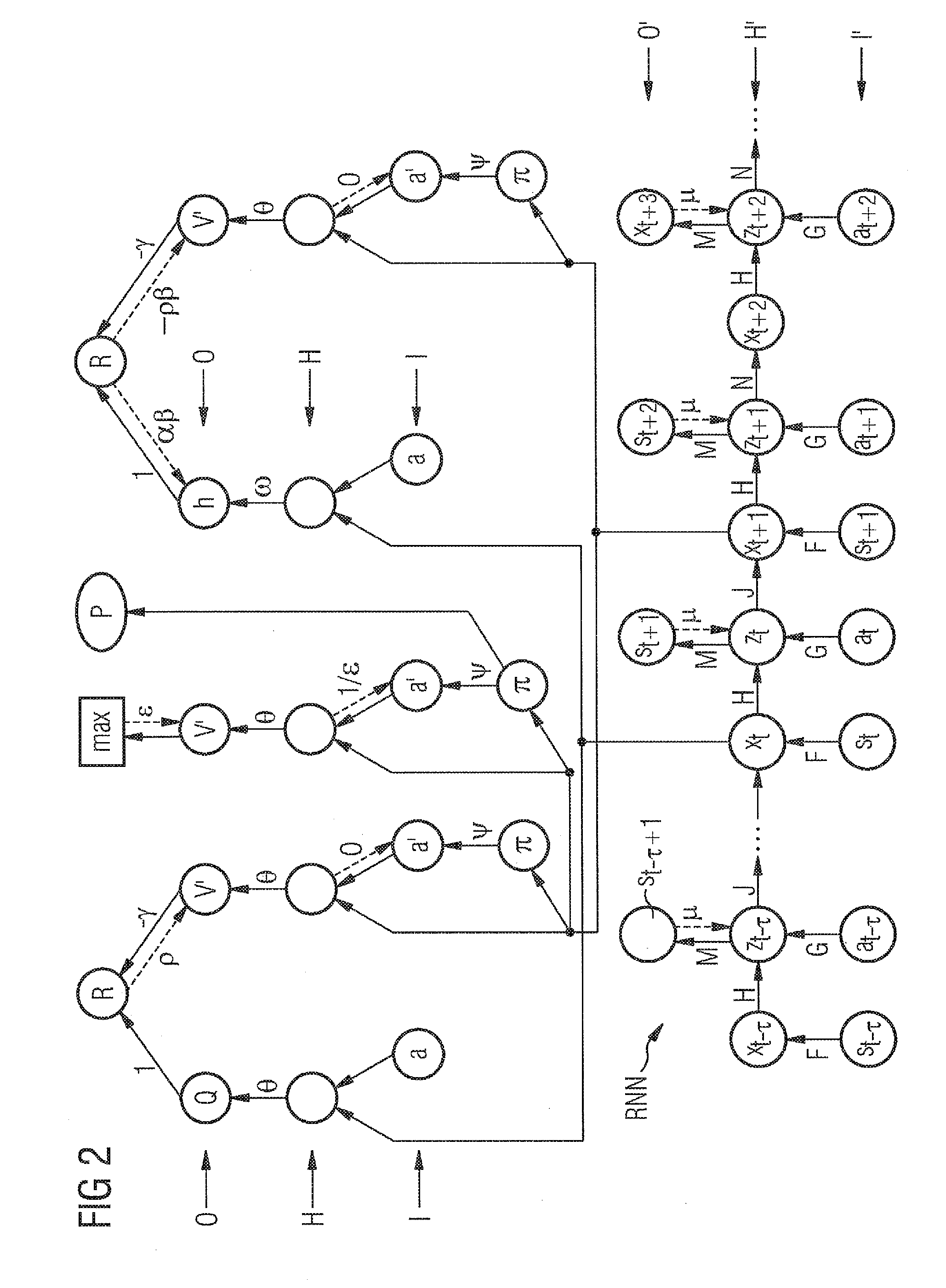 Method for computer-aided control and/or regulation using two neural networks wherein the second neural network models a quality function and can be used to control a gas turbine