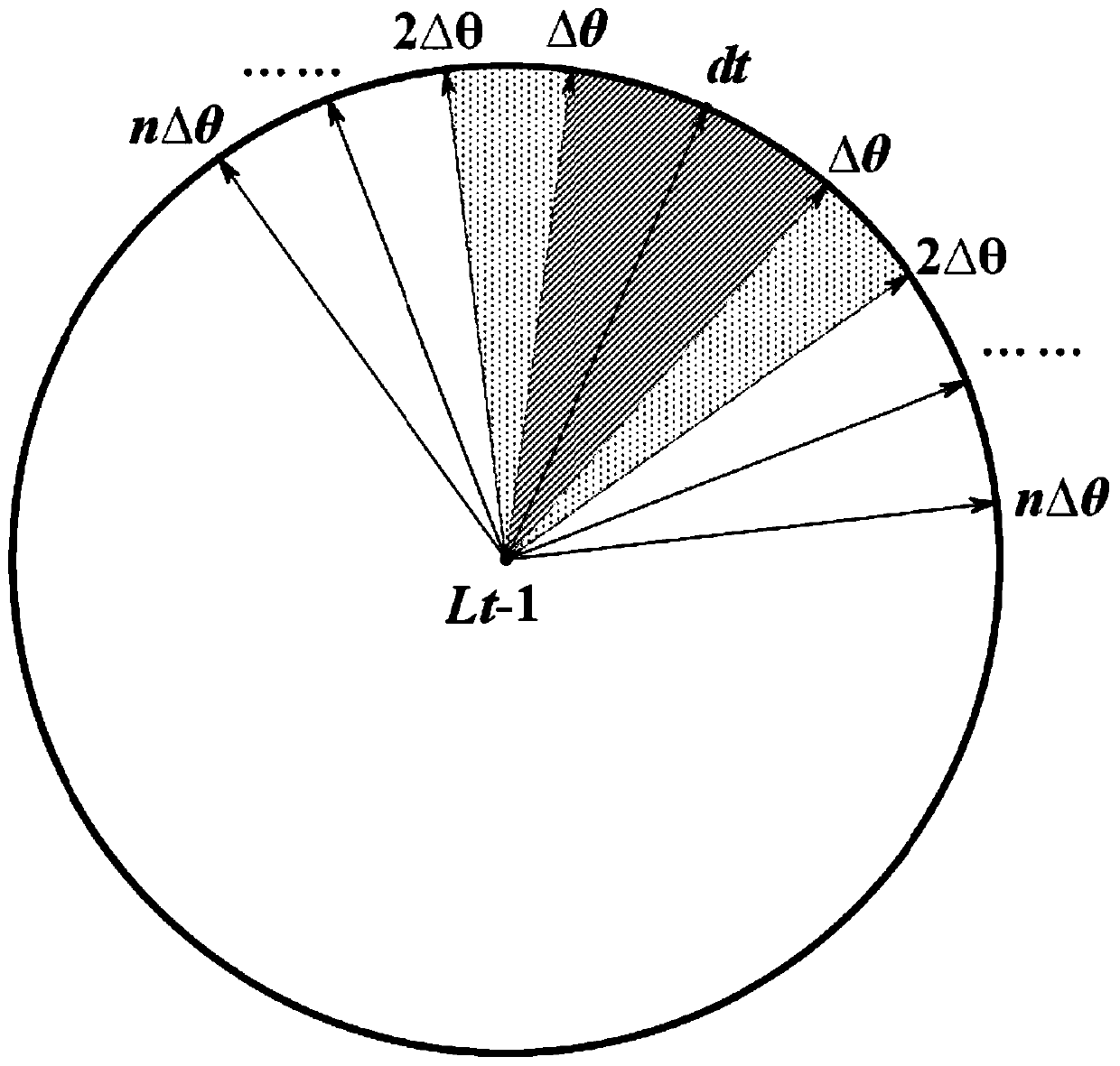 A Parameter Adaptive Trajectory Prediction Method for Mobile Nodes