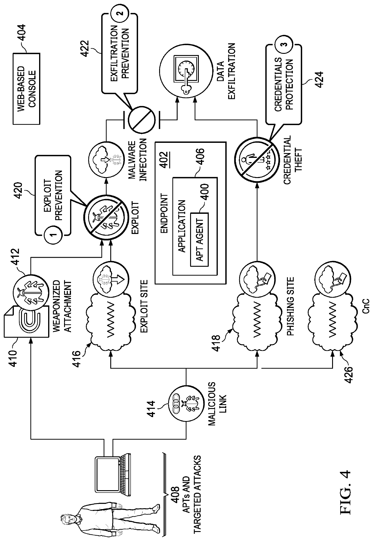 Automated semantic modeling of system events