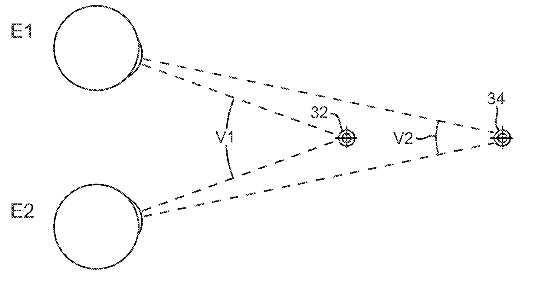 Pupilometer for pupil center drift and pupil size measurements at differing viewing distances