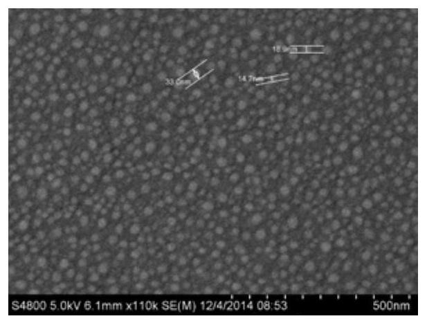 A silicon-based photoelectric material and its preparation method