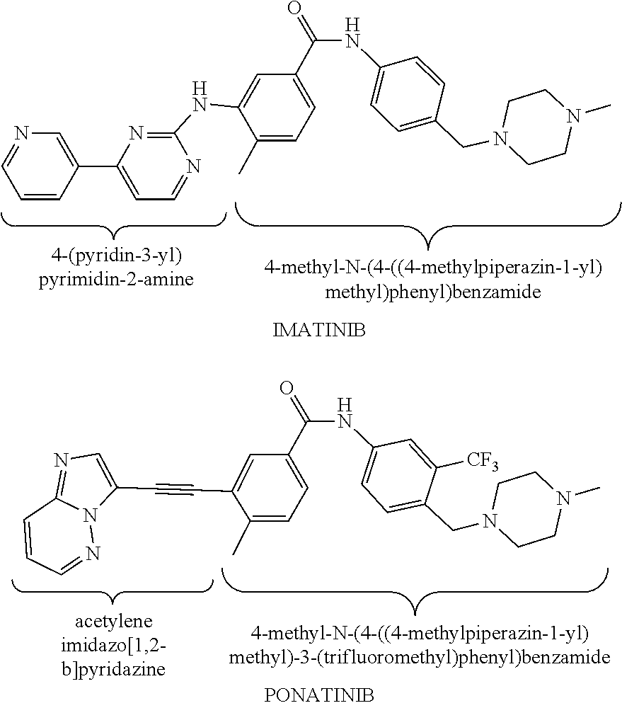 Compounds and compositions as inhibitors of protein kinases
