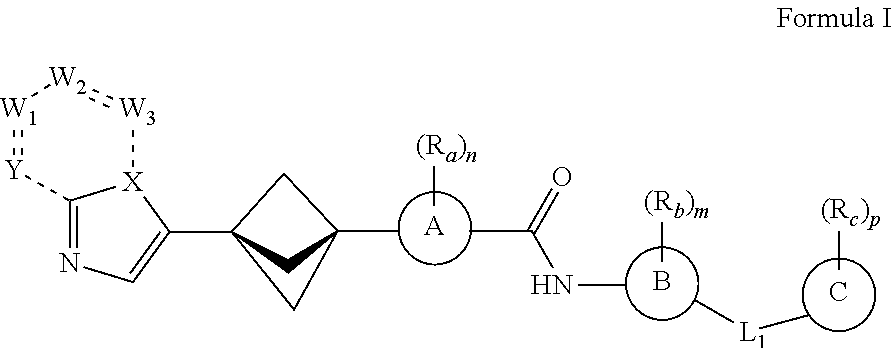 Compounds and compositions as inhibitors of protein kinases