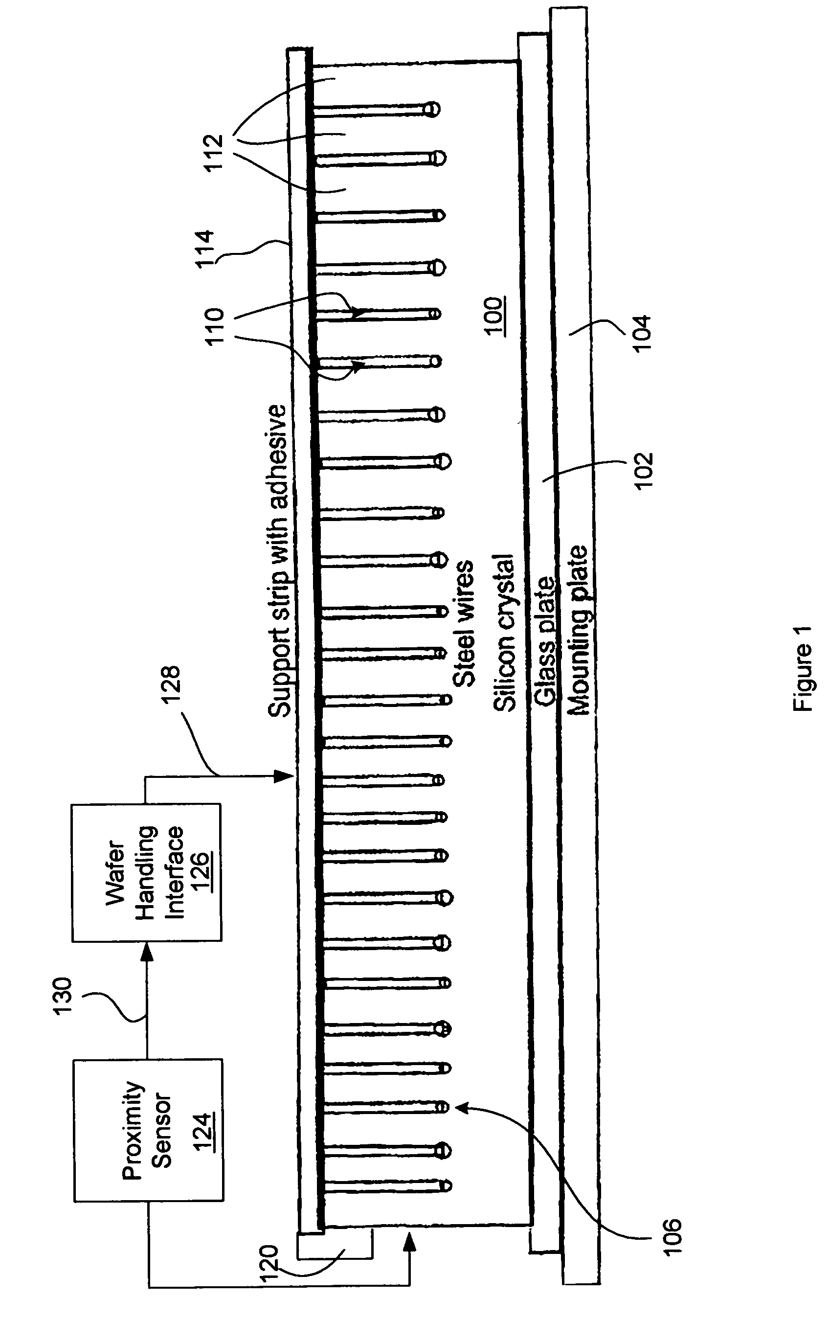 Method and apparatus for cutting ultra thin silicon wafers