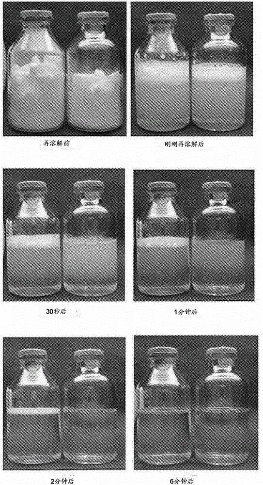 Method for producing freeze-dried preparation