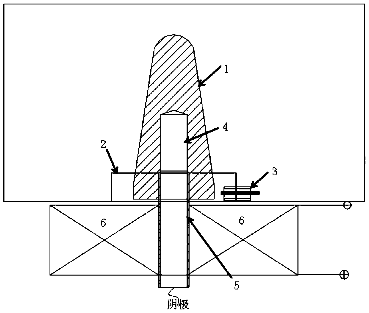 A vacuum cathode arc source device and method for depositing a coating