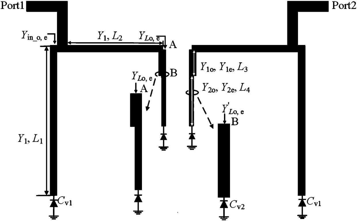 A Planar Tunable Bandpass-Bandstop Filter with Controllable Bandwidth