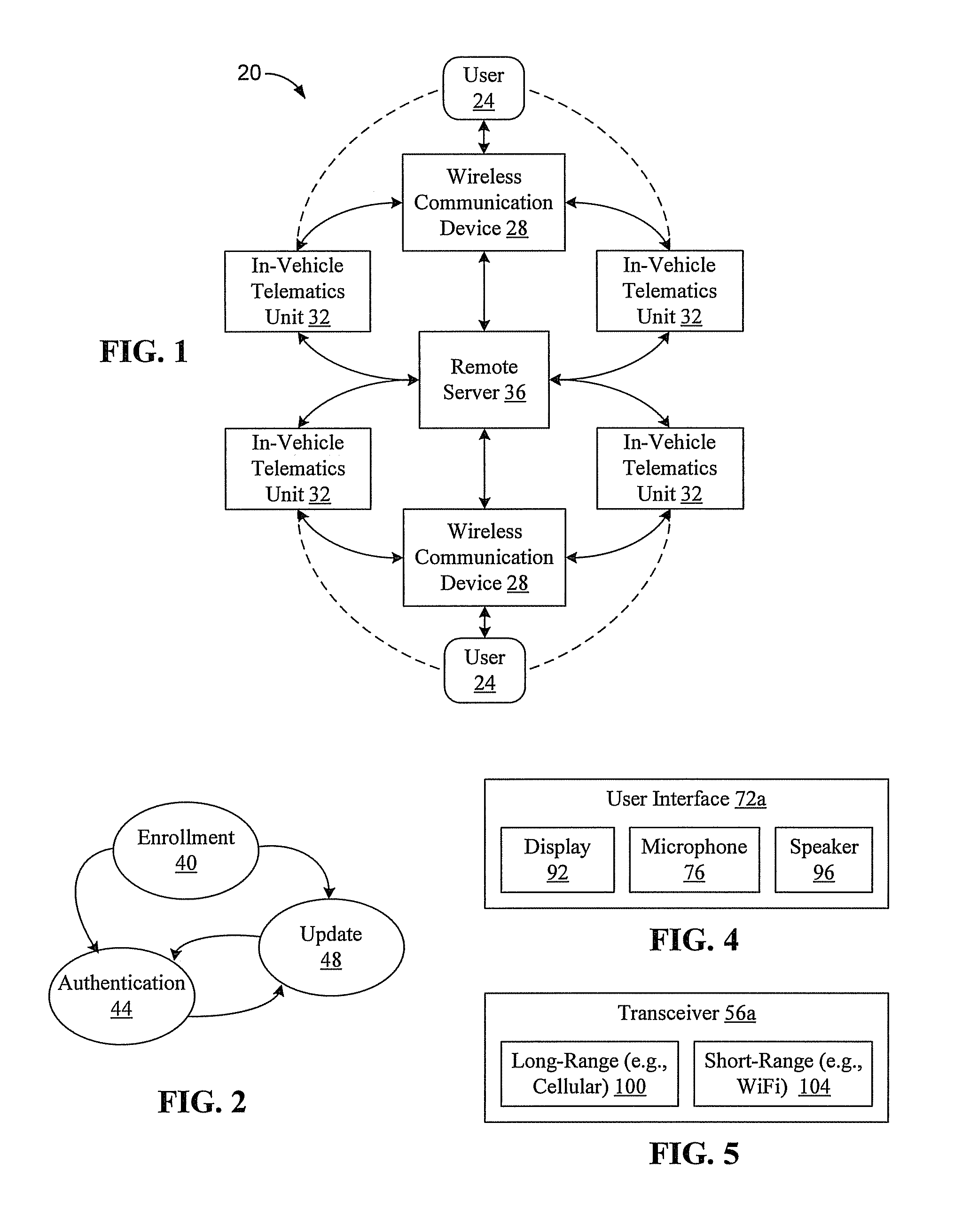 Vehicle biometric systems and methods