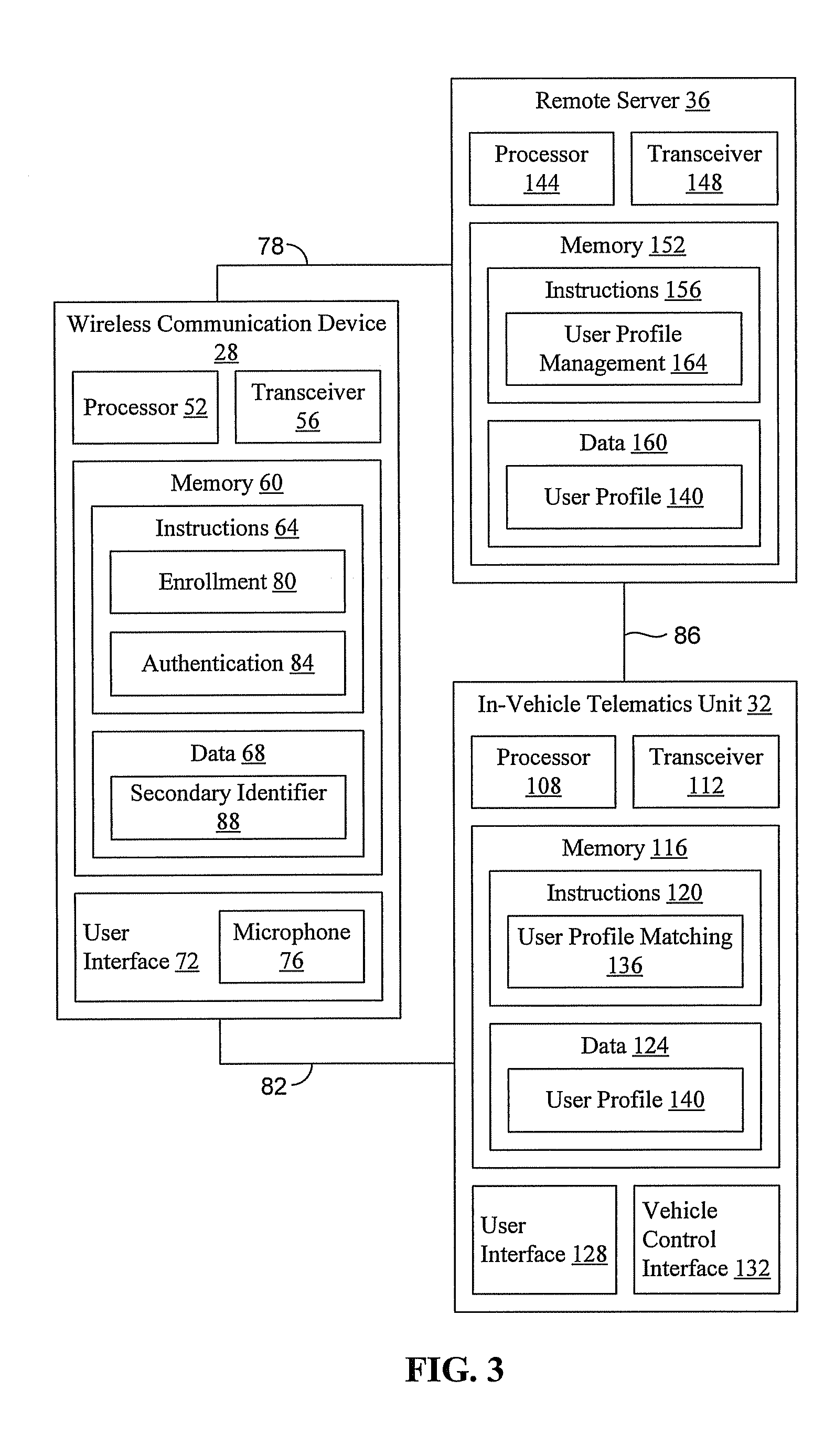 Vehicle biometric systems and methods
