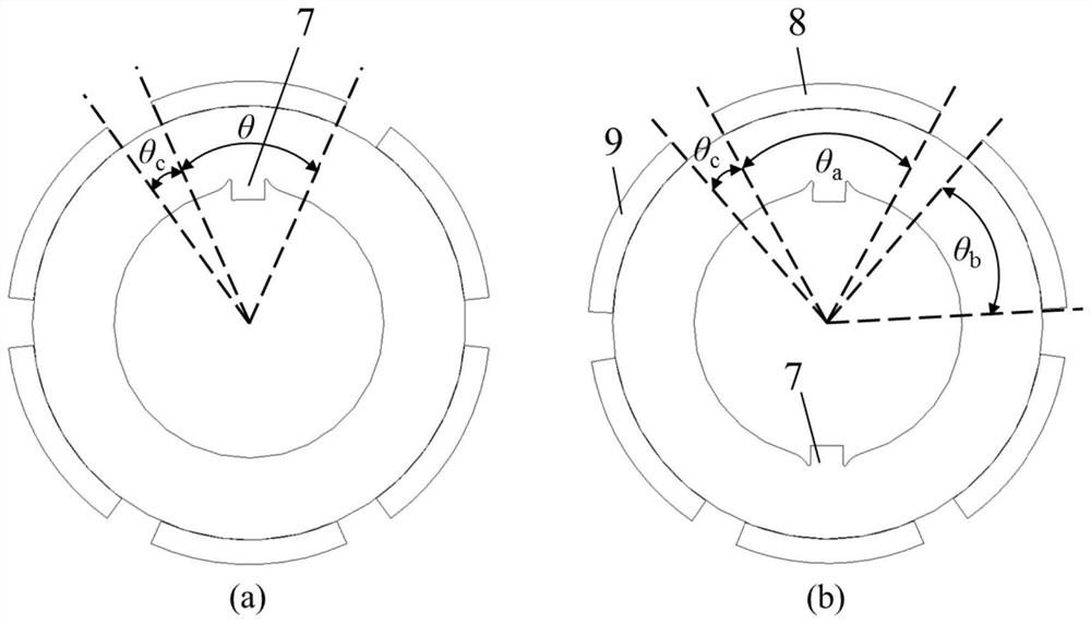 Rotor Pole Segmented Permanent Magnet Synchronous Motor and Its Electromagnetic Vibration Weakening Method