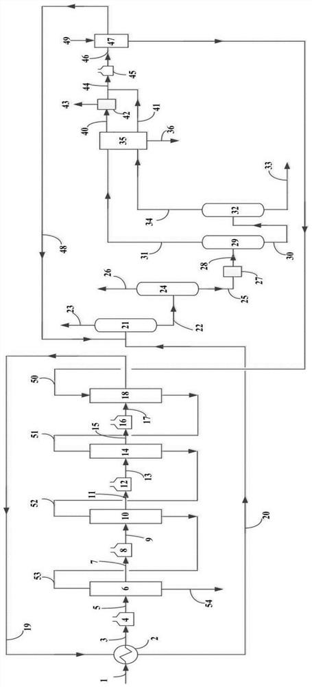 A countercurrent continuous reforming method