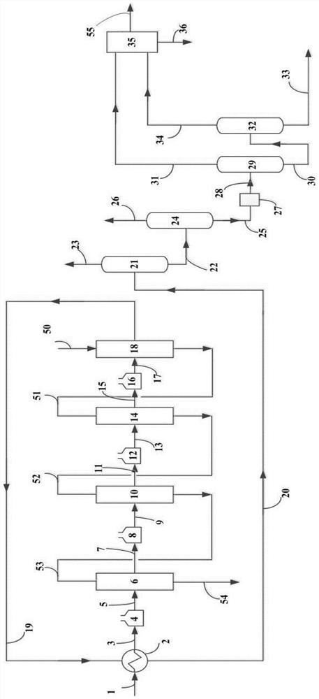 A countercurrent continuous reforming method