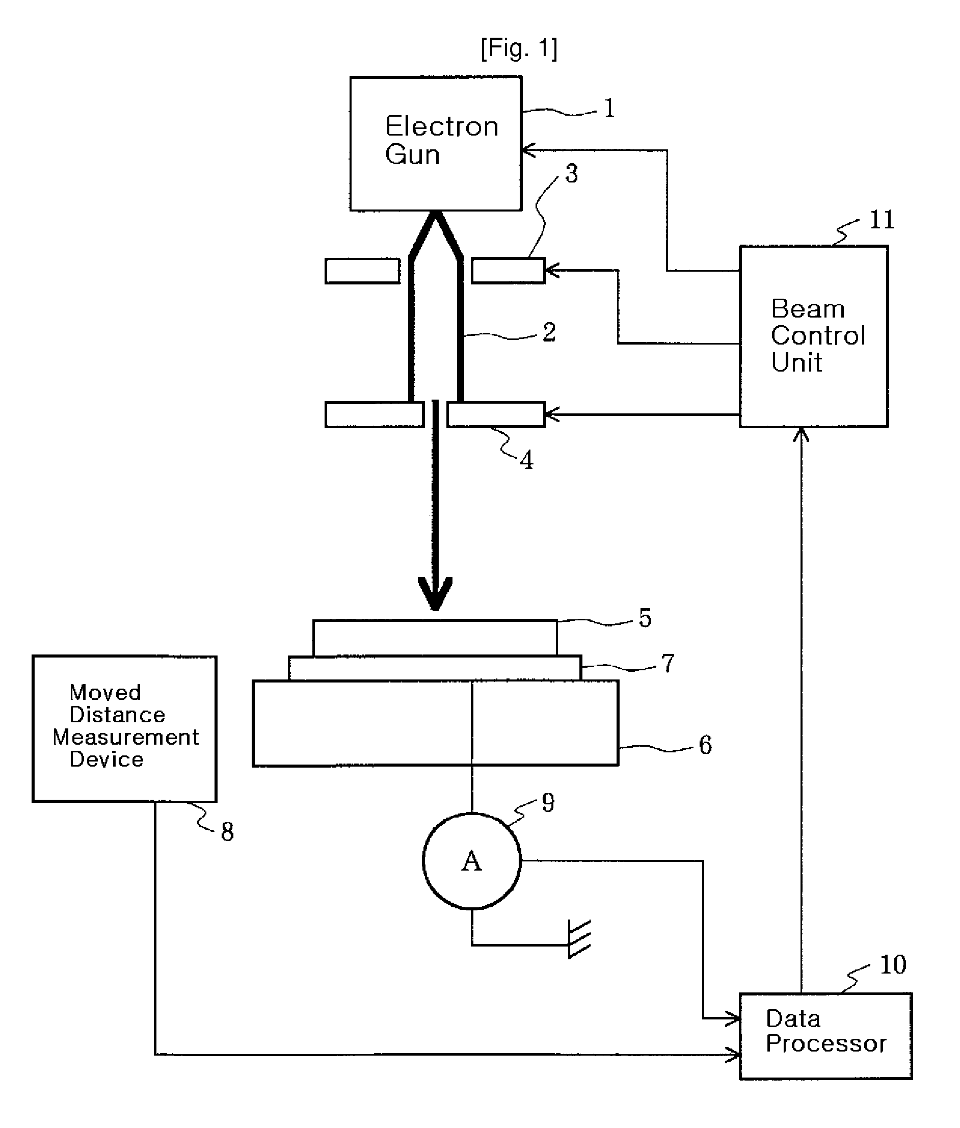 Hole inspection apparatus and hole inspection method using the same