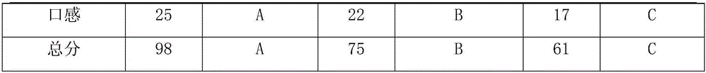 Bee product health-care liquor and preparation method thereof