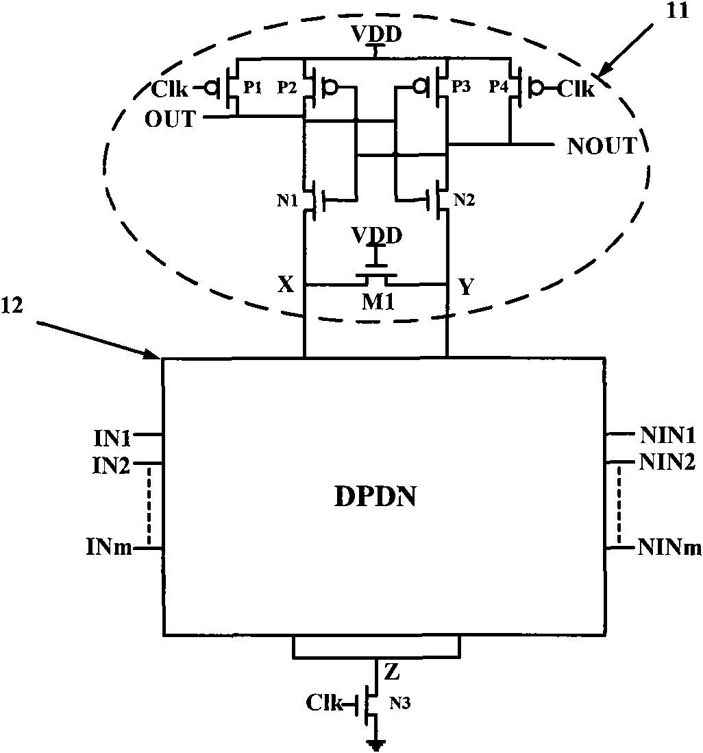 Full-custom AES SubByte circuit resisting differential power analysis attack