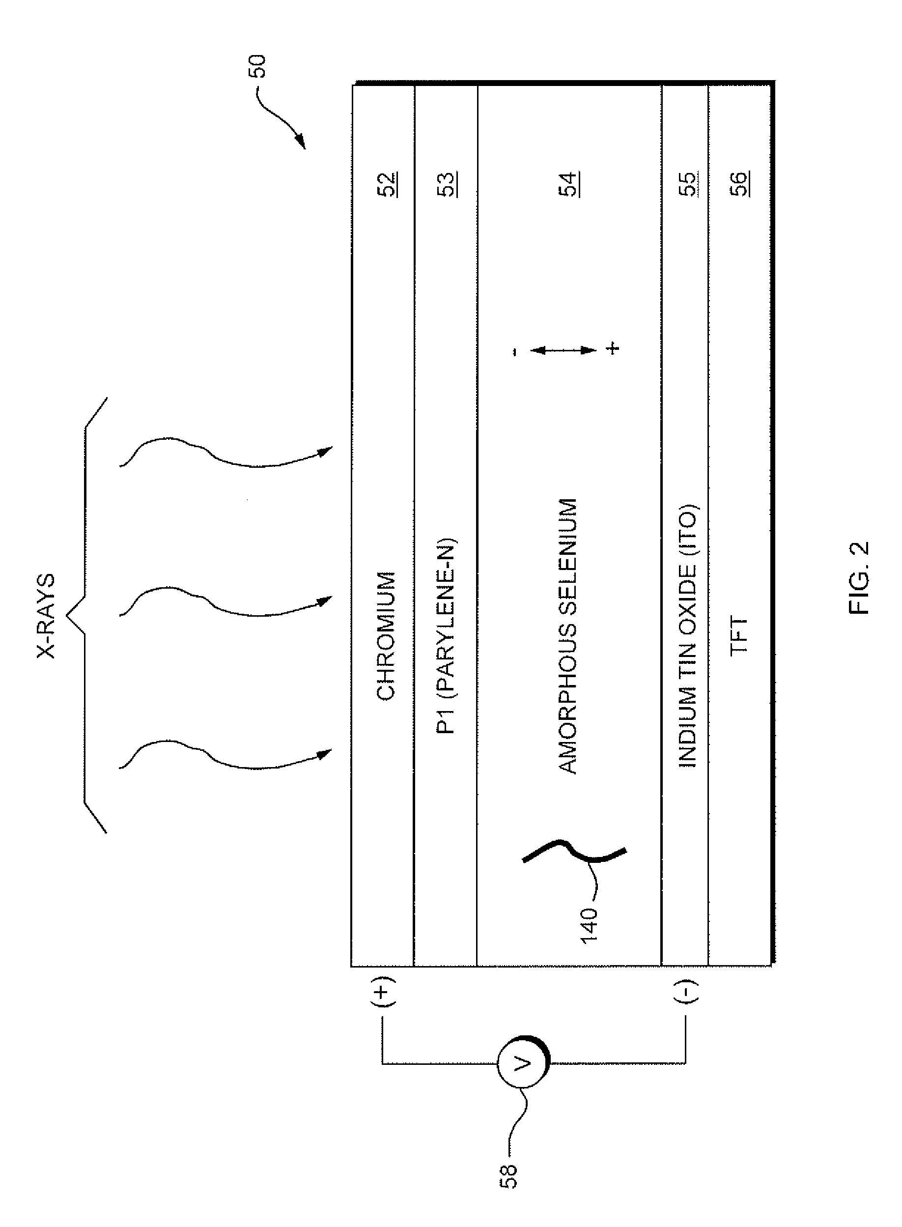 Method for Characterizing X-Ray Detector Materials Using a Raman Microscope