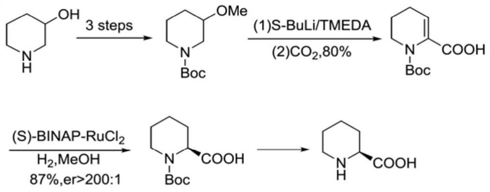 A kind of preparation method of caine drug intermediate (s)-2-piperidinecarboxylic acid