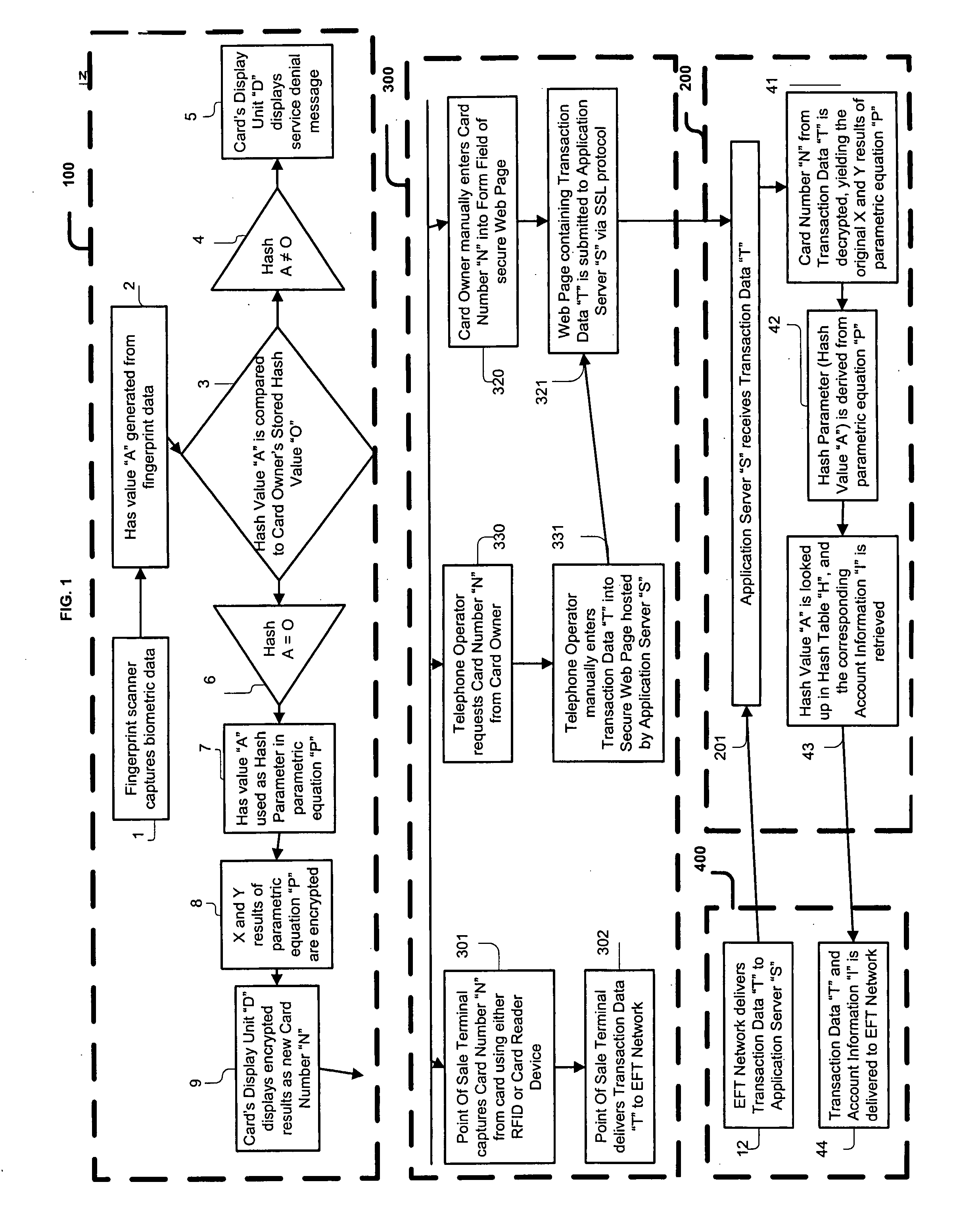 System, Method, and Apparatus for Preventing Identity Fraud Associated With Payment and Identity Cards