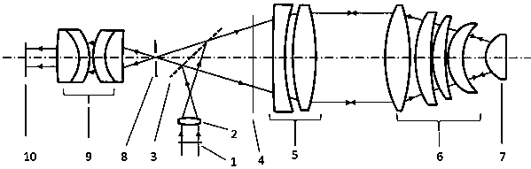 Dynamic modeling method for detecting aspheric surface through axial scanning optical interference method