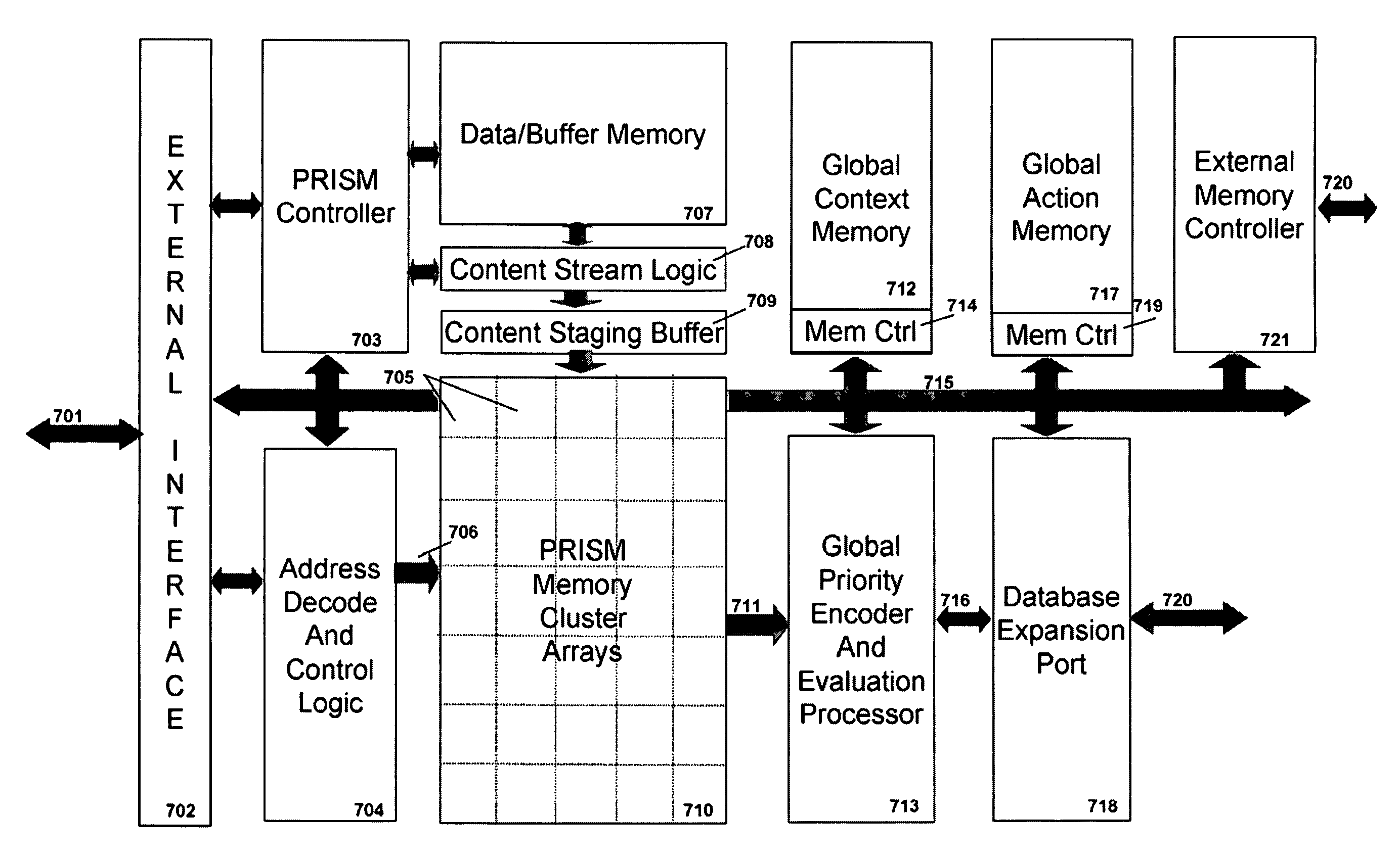 FSA Extension Architecture for Programmable Intelligent Search Memory