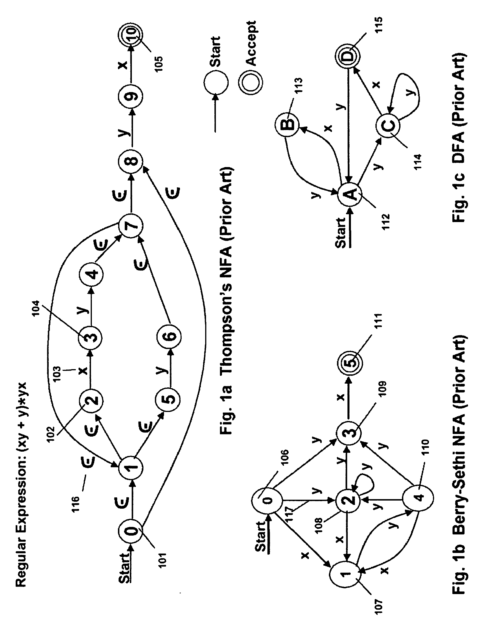FSA Extension Architecture for Programmable Intelligent Search Memory