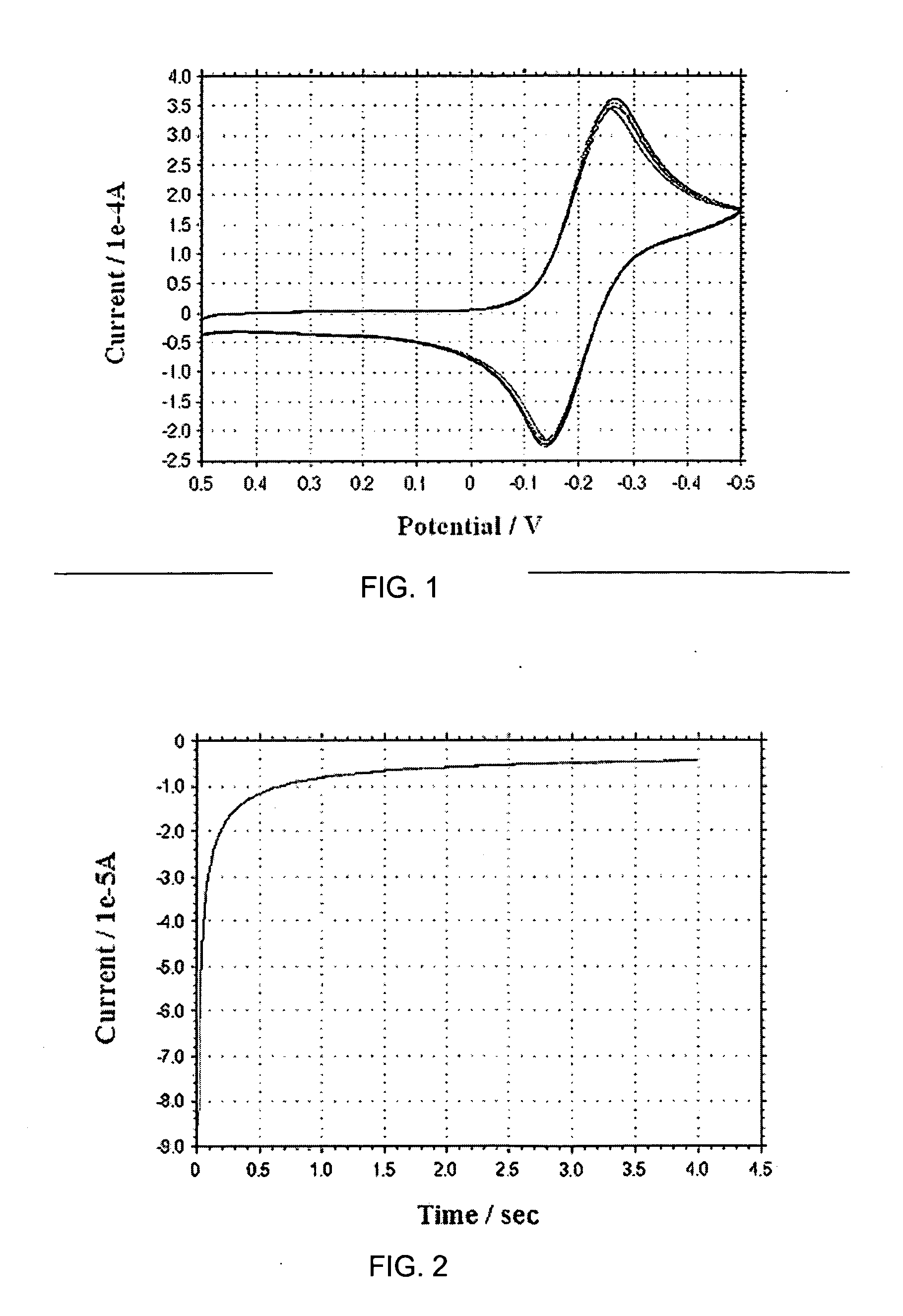 System and methods for providing corrected analyte concentration measurements